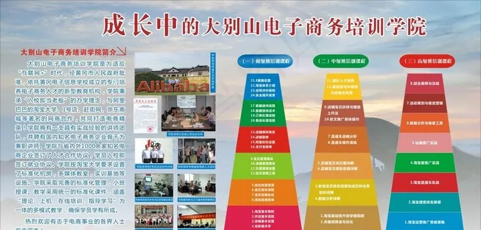 学院简介图片(210X297)cdr矢量模版下载