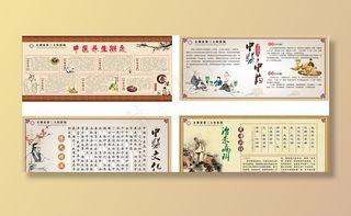 中医馆背景墙展板图片