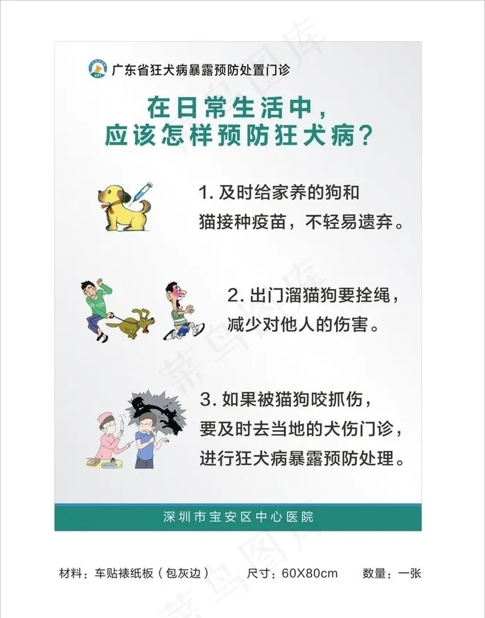 预防狂犬病制度牌 日常生活犬伤图片cdr矢量模版下载
