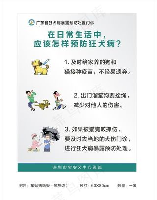 预防狂犬病制度牌 日常生活犬伤图片