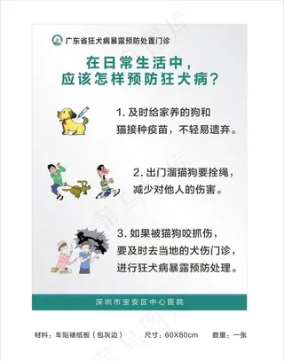预防狂犬病制度牌 日常生活犬伤图片