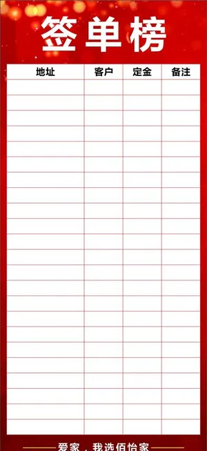佰怡家签单榜图片