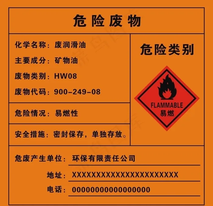 危险废物图片cdr矢量模版下载