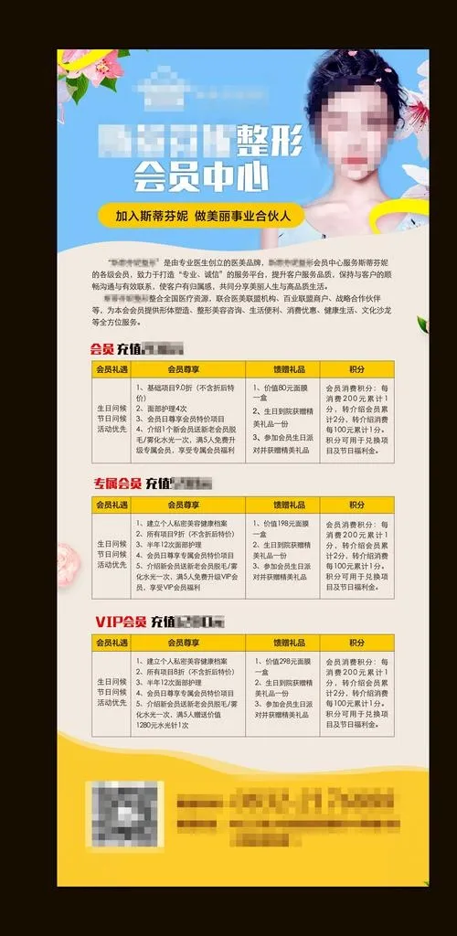 医美展架1图片cdr矢量模版下载
