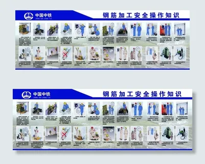 钢筋加工安全操作知识图片