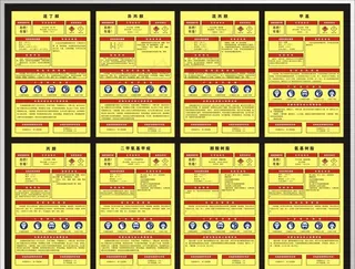 化学标识牌图片