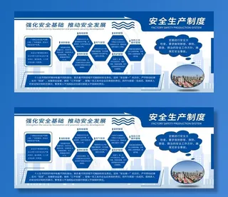 安全生产制度图片