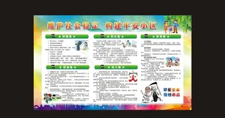 综治展板   防盗防骗防火防抢图片