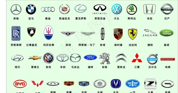汽车标志图片cdr矢量模版下载