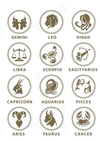 12星座图片