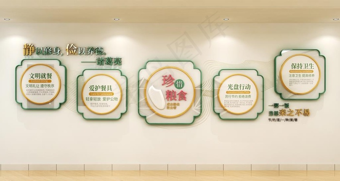 食堂文化墙图片eps,ai矢量模版下载