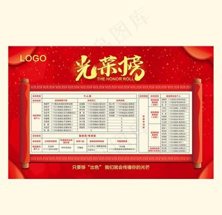光荣榜图片