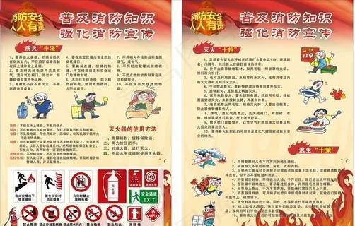 消防灭火展板图片