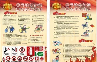 消防灭火展板图片
