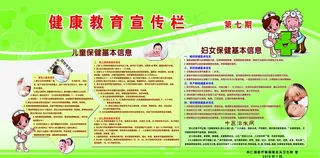 儿童 妇幼保健宣传栏图片