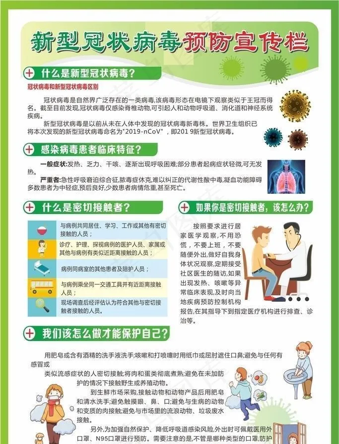 新冠肺炎防控方法图片cdr矢量模版下载