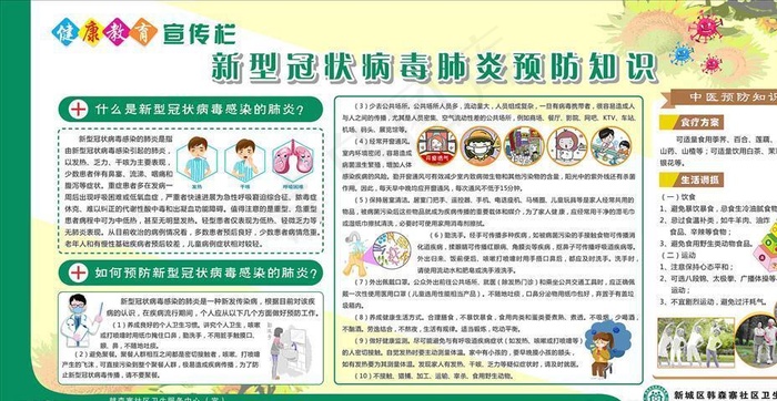 新冠肺炎防控知识图片cdr矢量模版下载