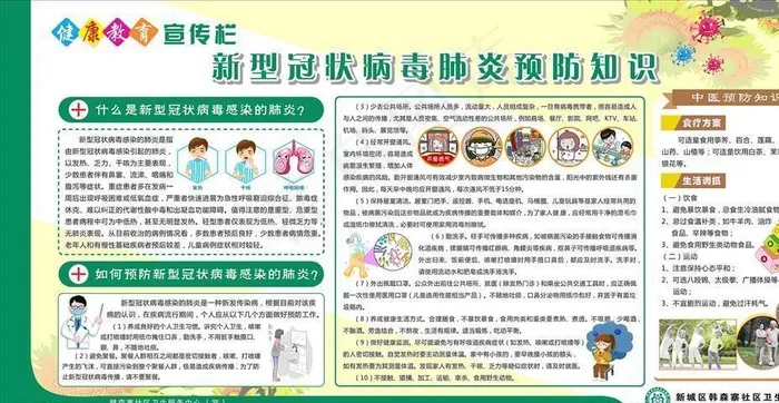 新冠肺炎防控知识图片cdr矢量模版下载