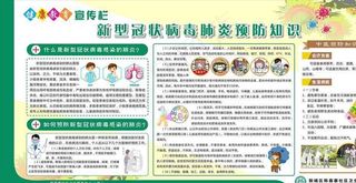 新冠肺炎防控知识图片