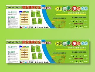 OHSAS18001宣传栏图片