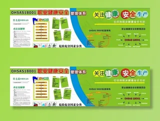 OHSAS18001宣传栏图片