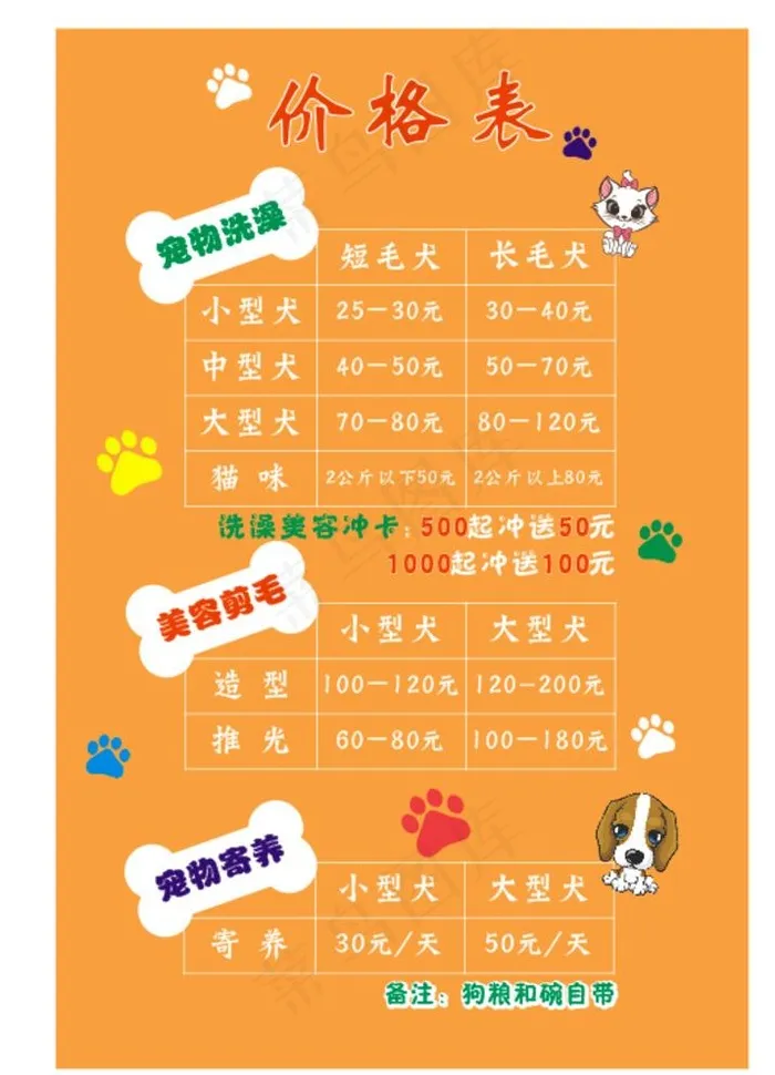宠物店价格表图片cdr矢量模版下载