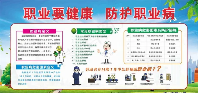 职业病展板图片
