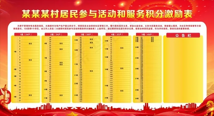 党建展板图片(297X420)cdr矢量模版下载