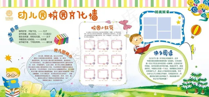 幼儿园校园文化墙宣传栏图片(7087X3543(DPI:150))psd模版下载