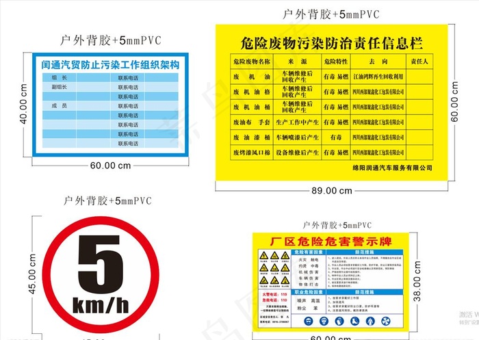 厂区危险危害警示牌图片cdr矢量模版下载