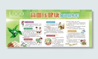 高血压图片