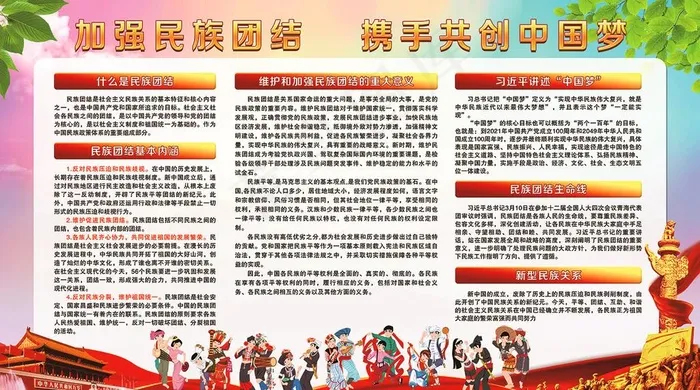 加强民族团结图片(4882X2866(DPI:40))psd模版下载