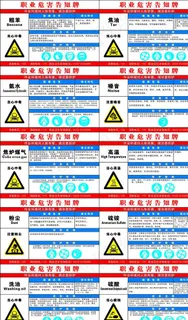 职业病危害告知牌图片