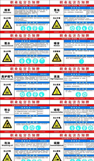 职业病危害告知牌图片