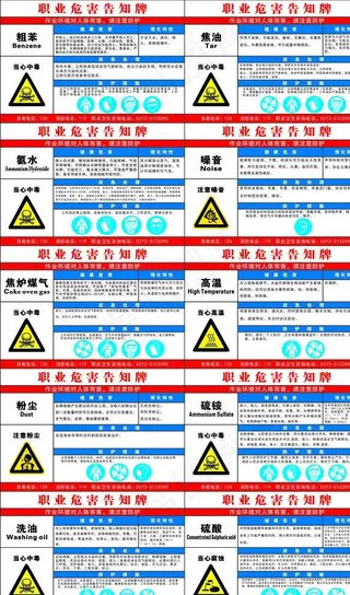 职业病危害告知牌图片