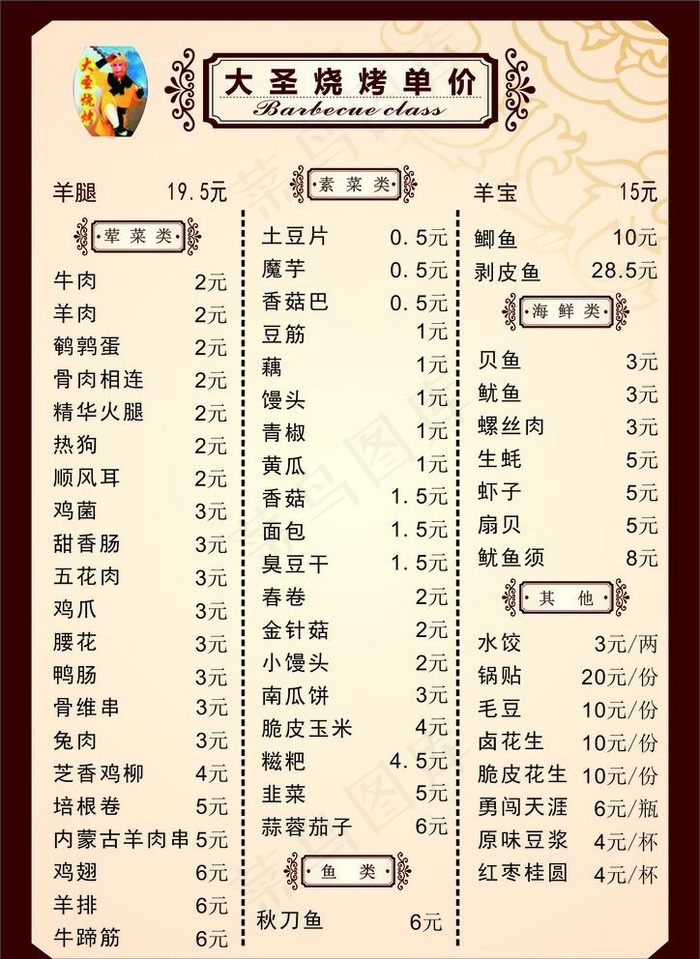 菜普图片cdr矢量模版下载