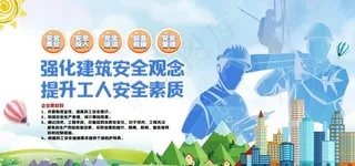 安全生产图片