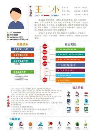 简历（附字体）图片