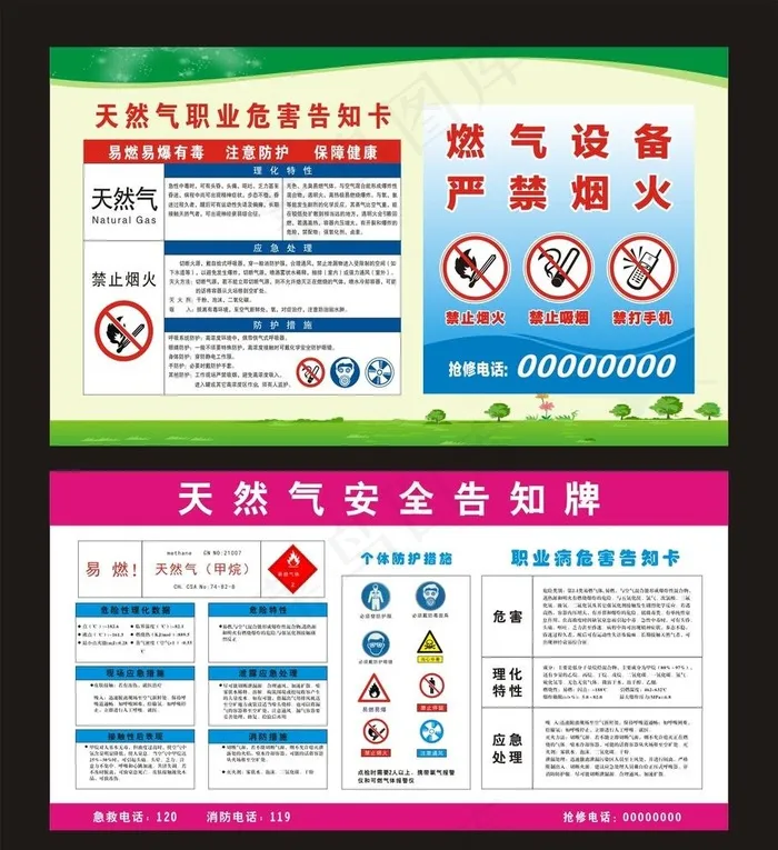 天然气职业危害告知图片cdr矢量模版下载
