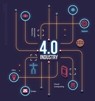 网络虚拟经济图片