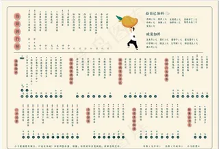 奶茶菜单图片