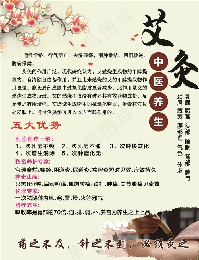 艾灸调理海报图片psd模版下载