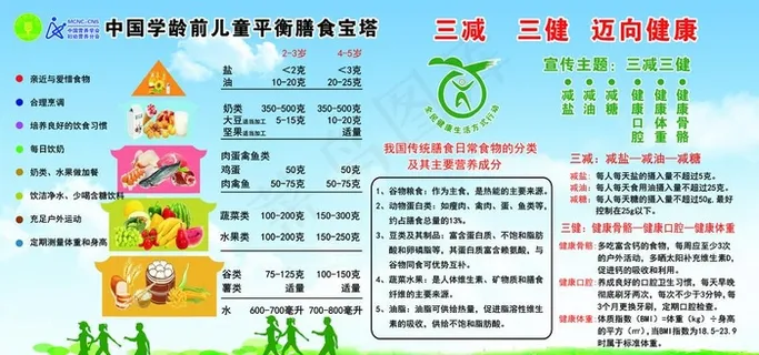 膳食宝塔图片