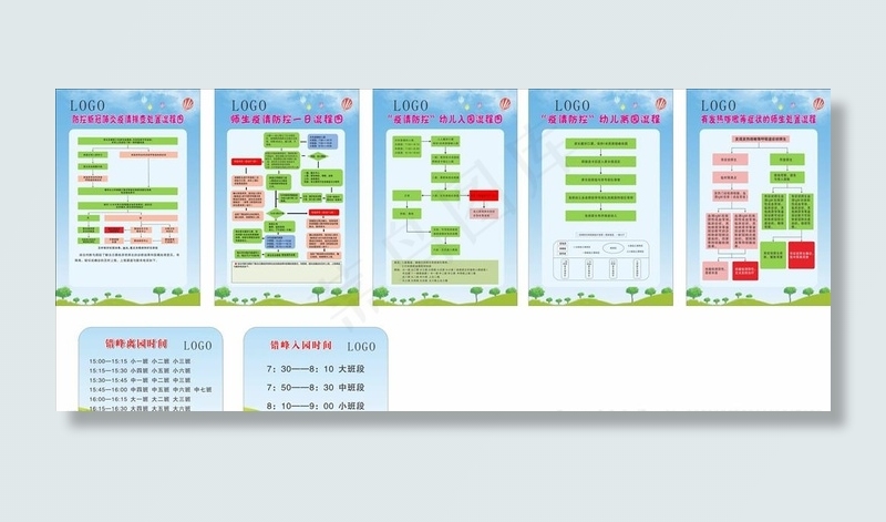 疫情防控流程图大全图片cdr矢量模版下载