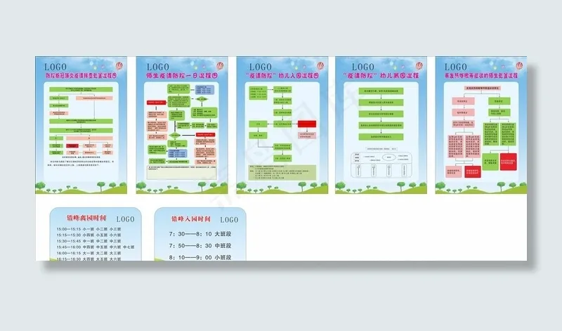 疫情防控流程图大全图片cdr矢量模版下载