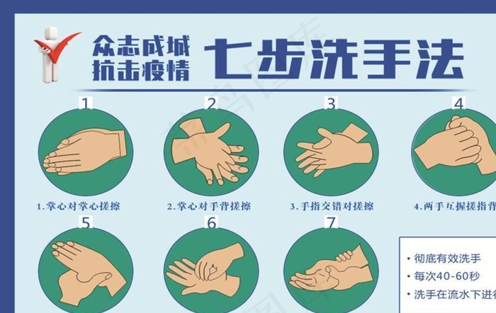 抗击新冠肺炎 新型冠状肺炎 新图片