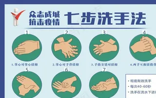 抗击新冠肺炎 新型冠状肺炎 新图片