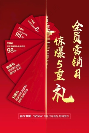 全员营销月 五重礼 地产 大屏图片