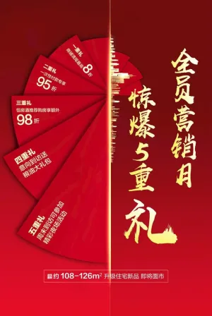 全员营销月 五重礼 地产 大屏图片