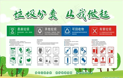 垃圾分类图片